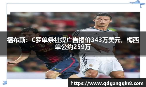 福布斯：C罗单条社媒广告报价343万美元，梅西单公约259万